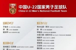 中国U-22国家男子足球队参赛名单出炉！王珏栋、蒯纪闻领衔！