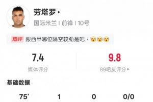 劳塔罗本场比赛数据：1进球2关键传球2次错失进球机会，评分7.4