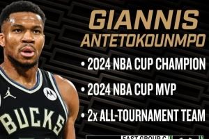 NBA预热NBA杯晒字母哥成绩:2024年冠军&MVP 两次最佳阵 战绩12-1